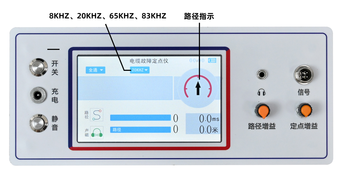 電纜故障定點(diǎn)儀面板說(shuō)明