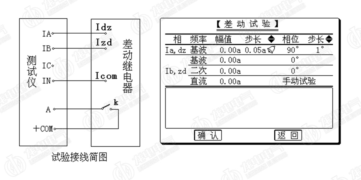 三相繼電保護測試儀示意圖